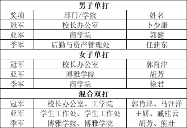 ok1133诸侯快讯网