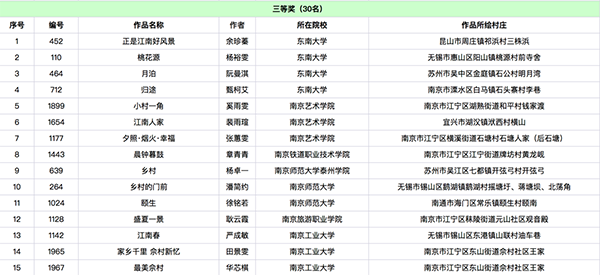 ok1133诸侯快讯网