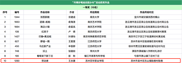 ok1133诸侯快讯网
