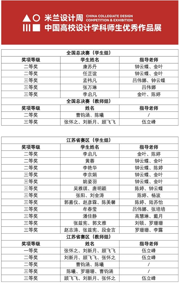 ok1133诸侯快讯网