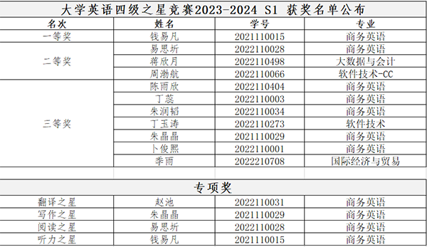 ok1133诸侯快讯网