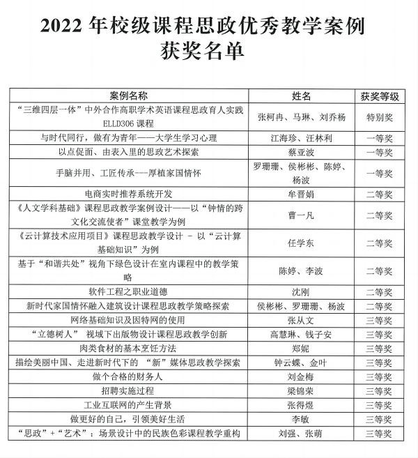 ok1133诸侯快讯网