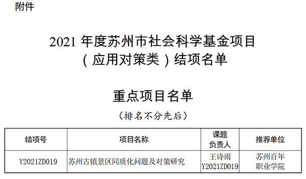 ok1133诸侯快讯网