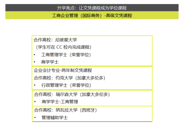 ok1133诸侯快讯网