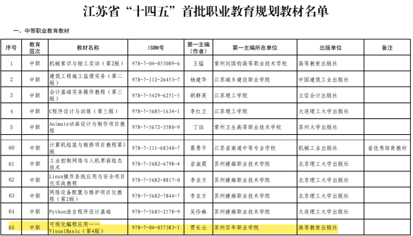 ok1133诸侯快讯网