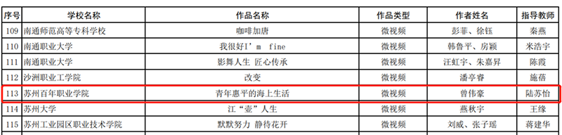 ok1133诸侯快讯网