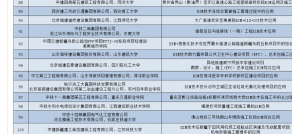 ok1133诸侯快讯网