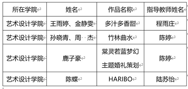 ok1133诸侯快讯网