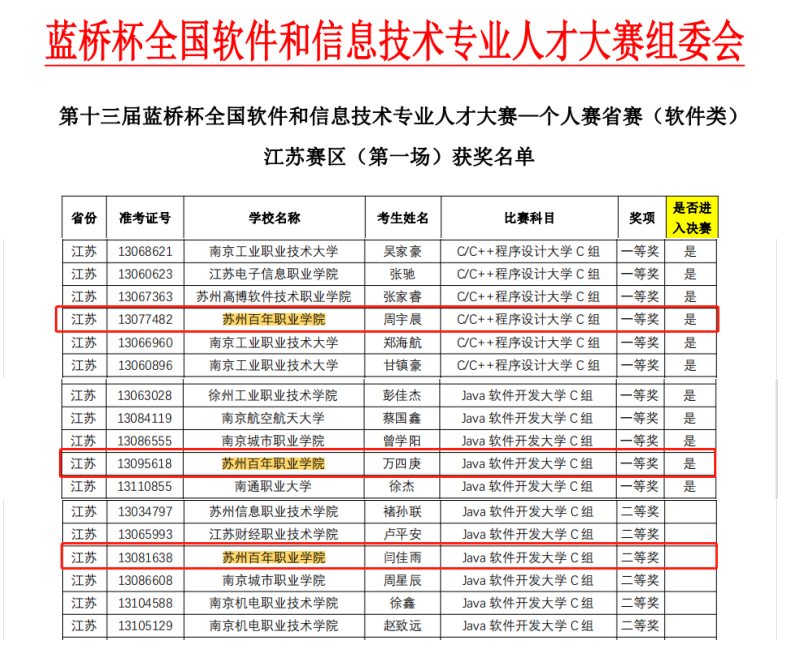 ok1133诸侯快讯网