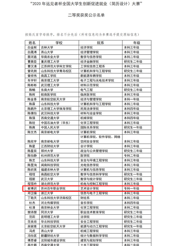 ok1133诸侯快讯网