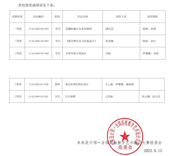 ok1133诸侯快讯网