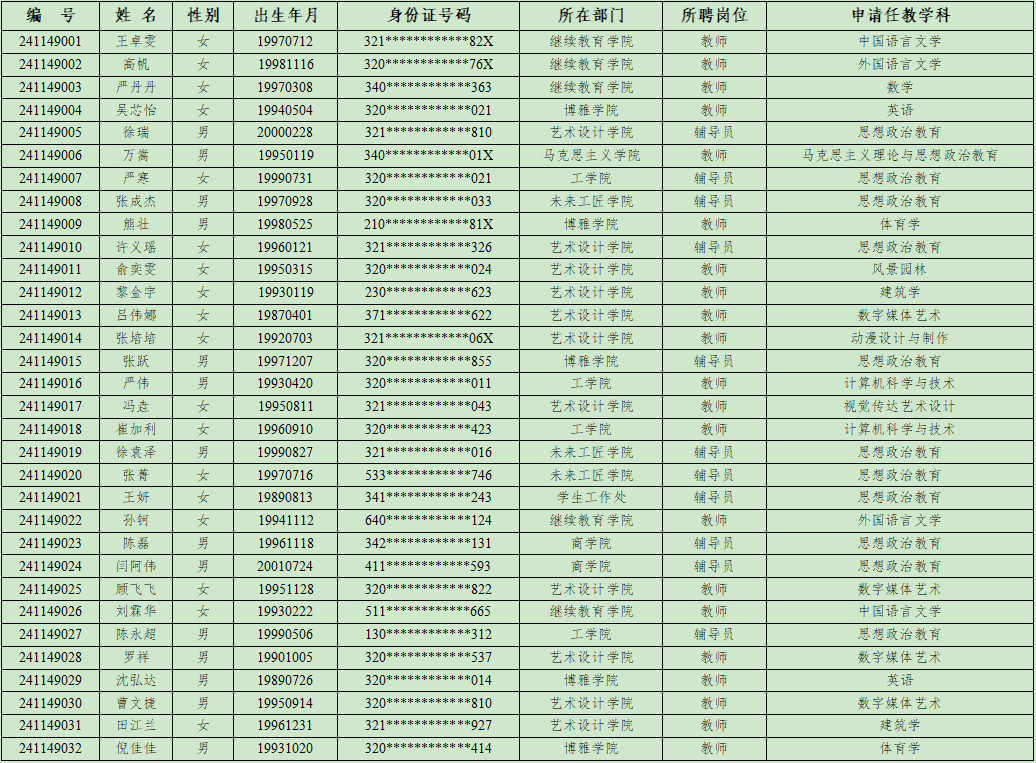 ok1133诸侯快讯网