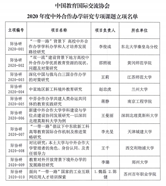 ok1133诸侯快讯网