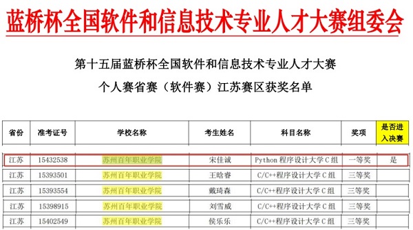 ok1133诸侯快讯网