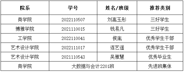 ok1133诸侯快讯网