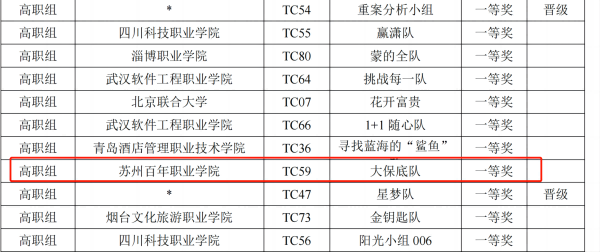 ok1133诸侯快讯网
