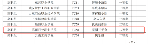 ok1133诸侯快讯网