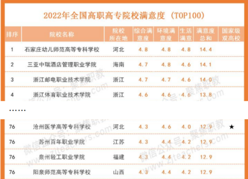 ok1133诸侯快讯网