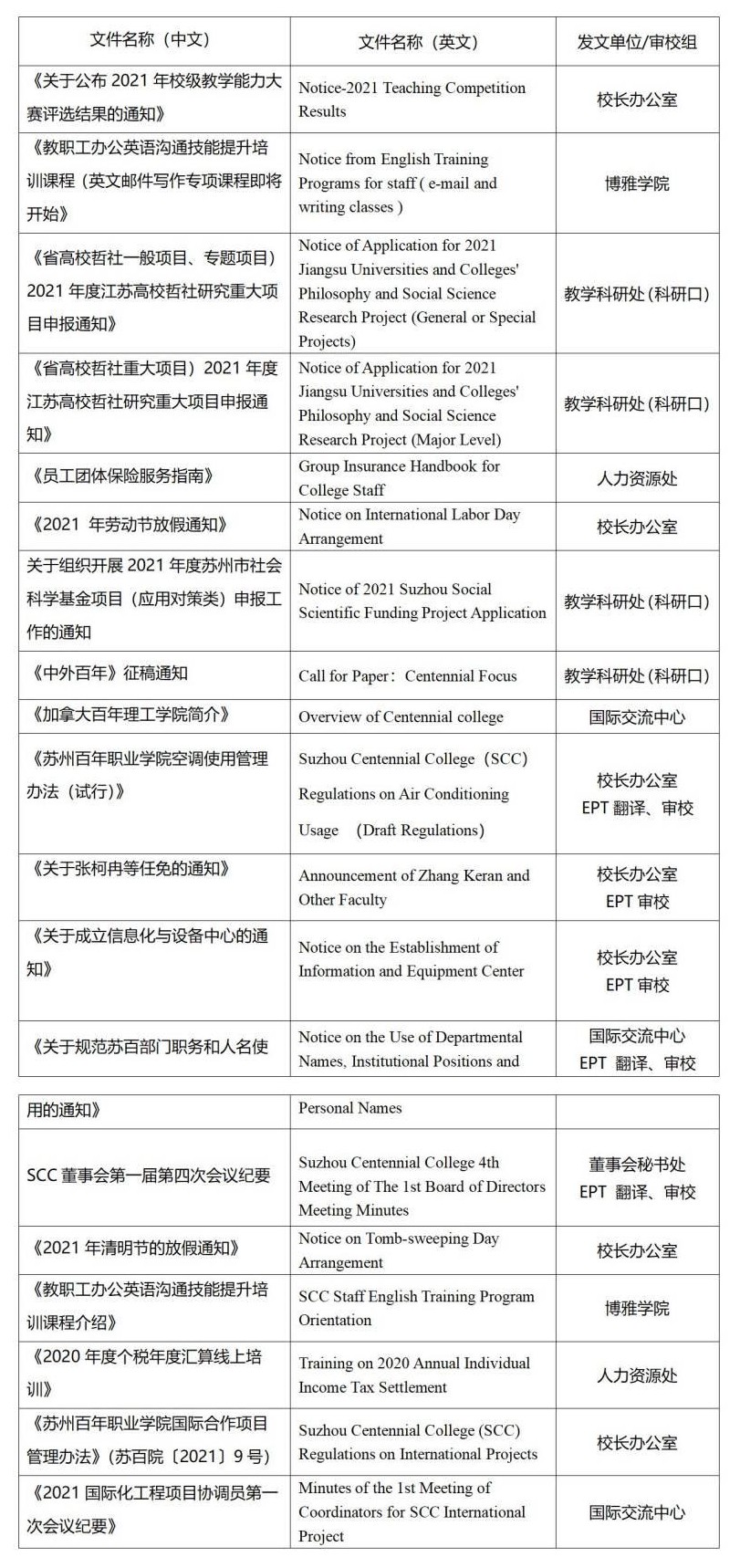 ok1133诸侯快讯网