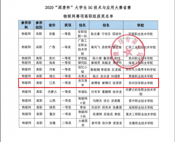 ok1133诸侯快讯网