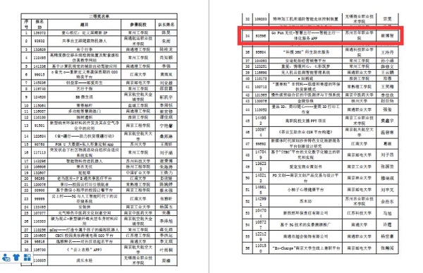 ok1133诸侯快讯网