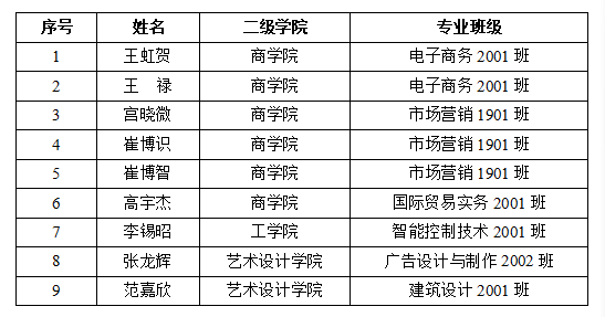 ok1133诸侯快讯网
