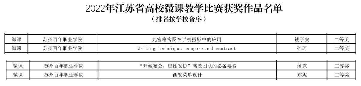 ok1133诸侯快讯网