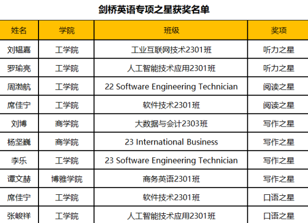 ok1133诸侯快讯网