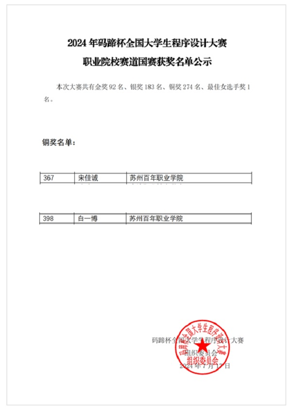 ok1133诸侯快讯网