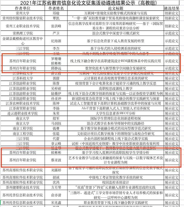 ok1133诸侯快讯网