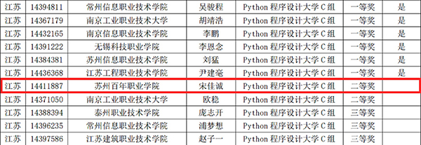 ok1133诸侯快讯网
