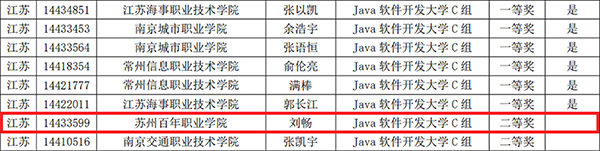 ok1133诸侯快讯网