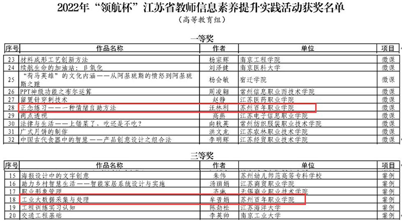 ok1133诸侯快讯网