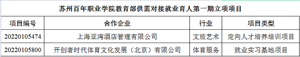 ok1133诸侯快讯网