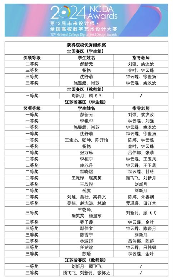 ok1133诸侯快讯网