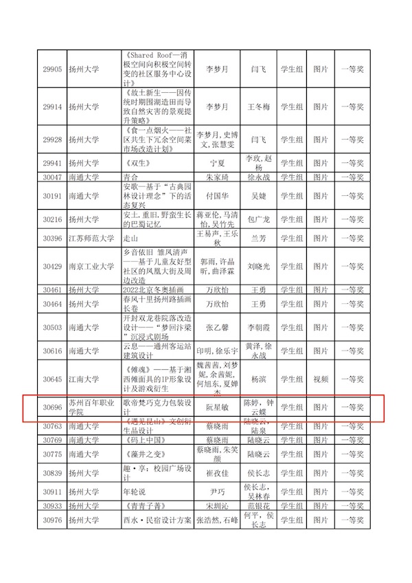 ok1133诸侯快讯网