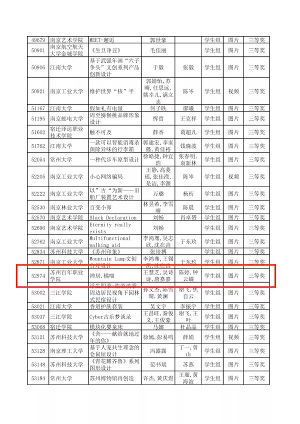 ok1133诸侯快讯网