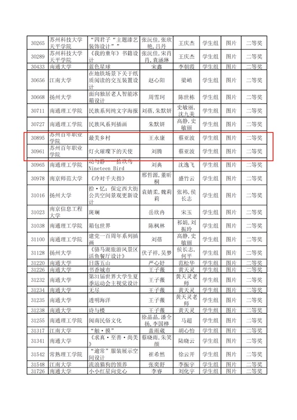 ok1133诸侯快讯网