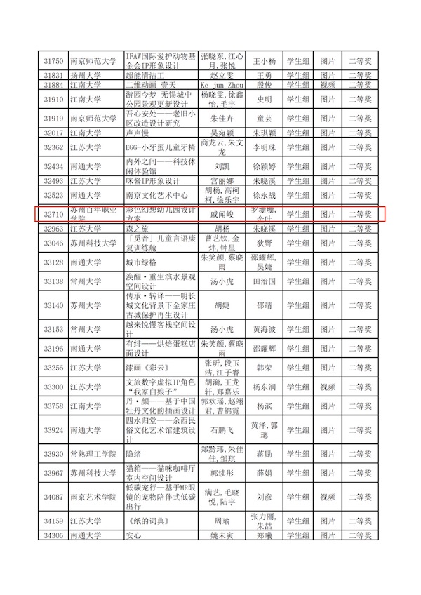 ok1133诸侯快讯网