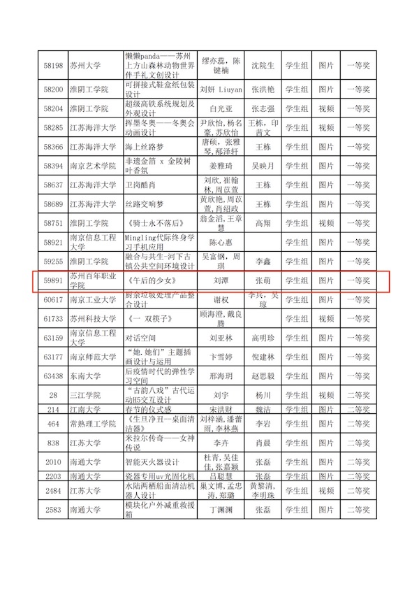 ok1133诸侯快讯网