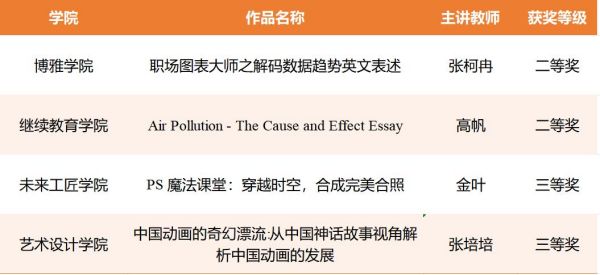 ok1133诸侯快讯网