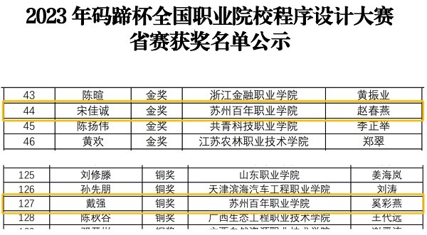 ok1133诸侯快讯网