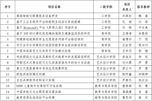 ok1133诸侯快讯网