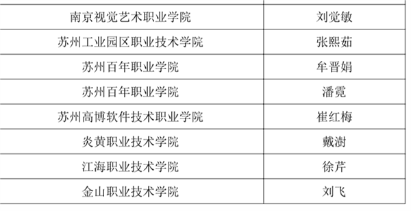 ok1133诸侯快讯网