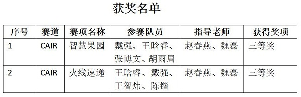 ok1133诸侯快讯网