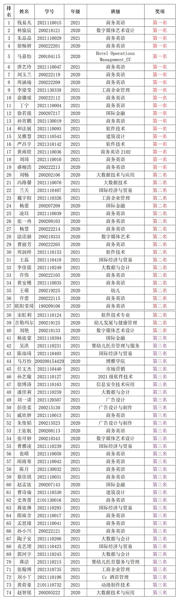 ok1133诸侯快讯网