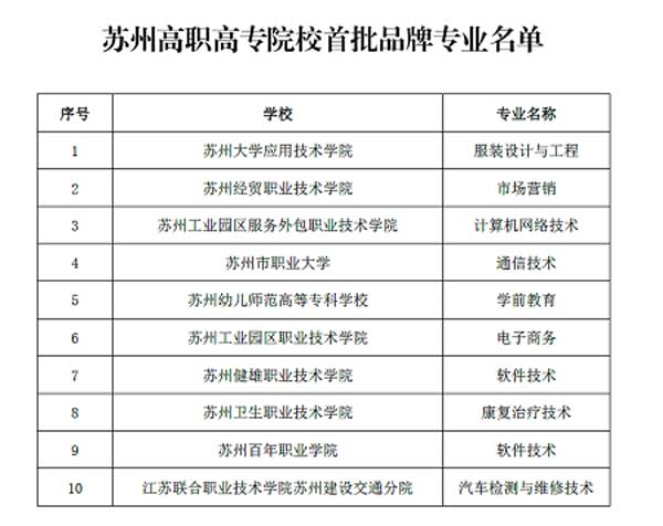 ok1133诸侯快讯网