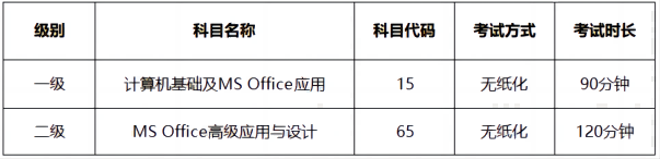 ok1133诸侯快讯网