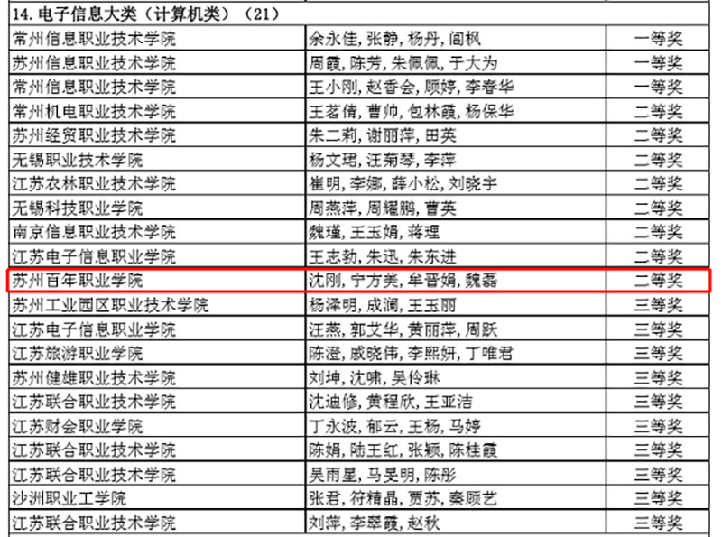 ok1133诸侯快讯网