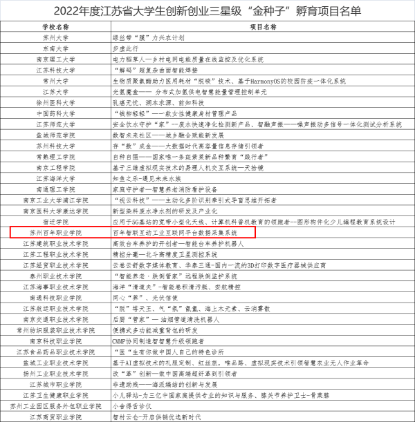ok1133诸侯快讯网